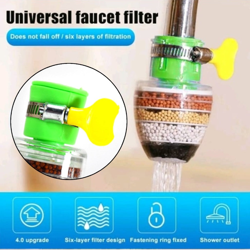 360ยฐ Faucet Filter โ Anti-Splash Water Saver Tap Head